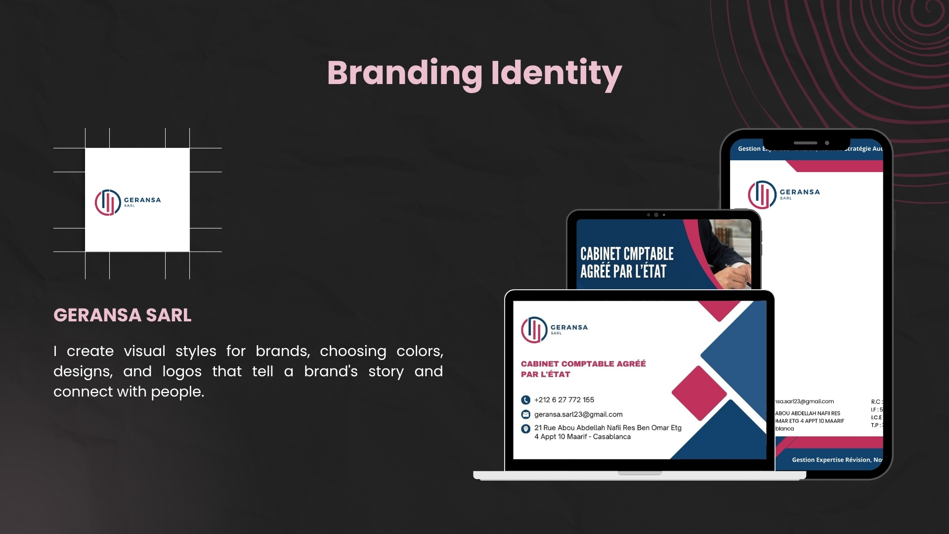 Branding